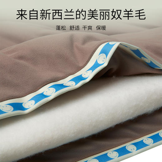 SMILEY Fly Knit笑脸针织被芯 商品图3