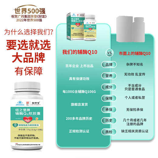 敬修堂辅酶q10 商品图2