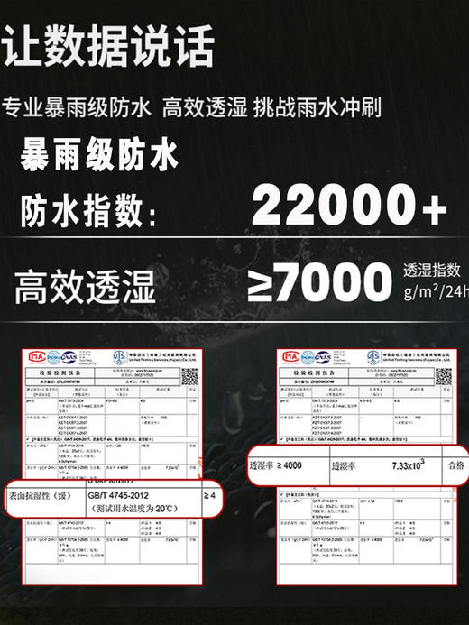 【明星同款】三合一冲锋衣男女抓绒内胆防风防水户外进藏登山服 商品图5