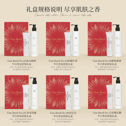 【秋冬必备节日礼物】VanReed法式香氛护手霜身体乳节日送礼盒长留香保湿 商品图3