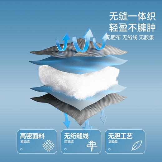 【轻薄5~15℃】男女童短款羽绒服冬季新款安奈儿童装EM445510 商品图3