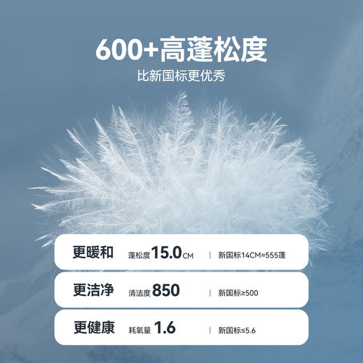 【极寒-15~-5℃】女童中长款羽绒服冬季新款安奈儿童装EG445591 商品图2