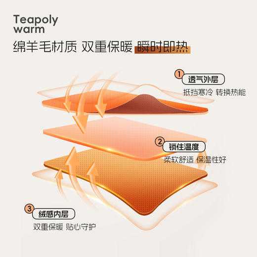 【秋冬新品】洁丽雅男士蚕丝羊毛保暖内衣舒适亲肤加绒加厚套装男 商品图3