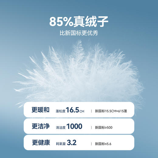 【轻暖0~10℃】男女童中长款羽绒服冬季新款安奈儿童装EM445509 商品图2