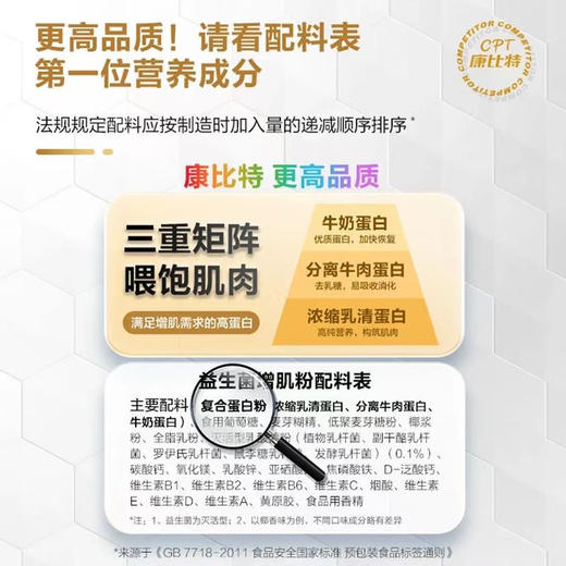 【康比特】炽金系列益生菌增肌粉七磅3200g 商品图4