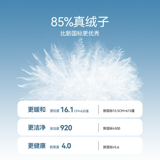 【轻薄5~15℃】男女童短款羽绒服冬季新款安奈儿童装EM445510 商品图2