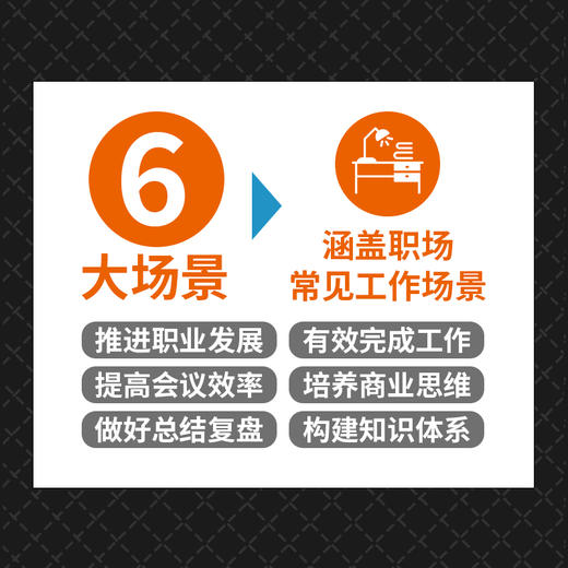 亚马逊六页纸 如何高效开会、写作、完成工作 商品图3