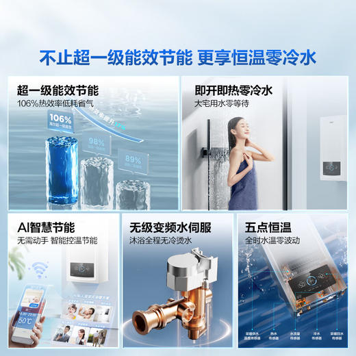 海尔（Haier）超一级能效无级双变频水伺服零冷水平衡式燃气壁挂炉天然气 LL1PBD26-JN7PLUSNRPCU1 商品图1