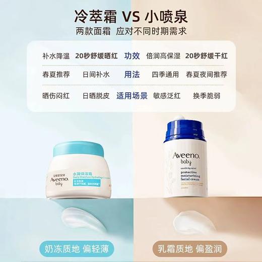 KJ Aveeno 艾惟诺宝贝水凝保湿霜 55g 商品图4