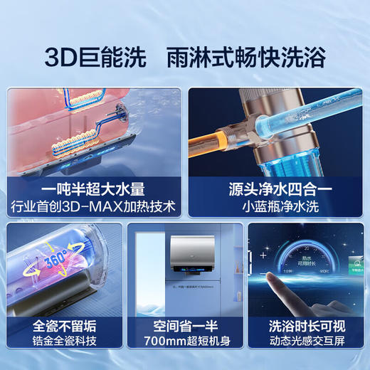 海尔（Haier）60升扁桶双胆电热水器【小蓝瓶BK7】小魔盒BK7净水洗3DMAX变频速热EC6005HD-BK7KAU1以旧换新 商品图1