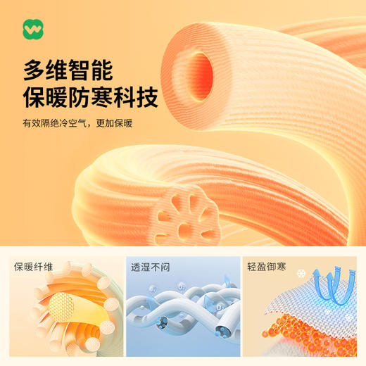 完型极地蓄温不脏棉服|功能性面料，防风防水防静电，实穿耐用 商品图8