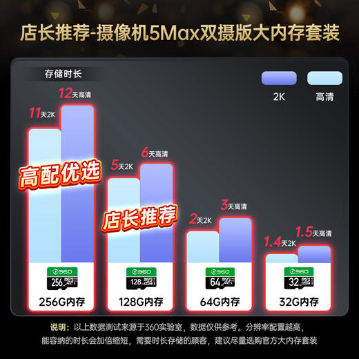 【专属】360 双摄可视门铃5 Max 双摄像头家用监控智能摄像机 2.5K智能门铃电子猫眼 无线wifi 400W超清夜视R5MAX 商品图6