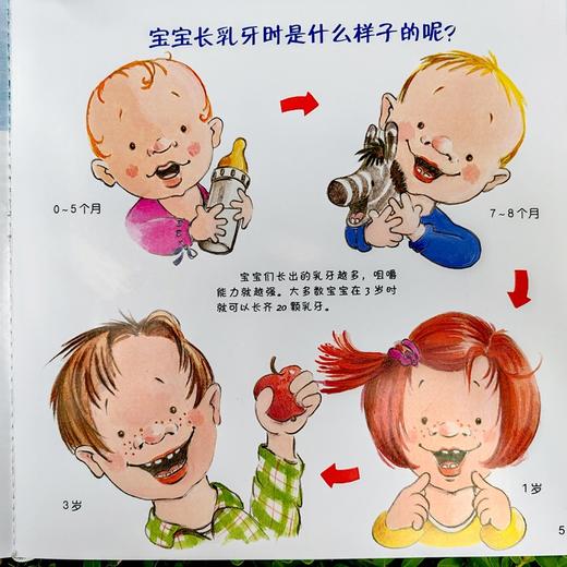 换牙书 商品图4