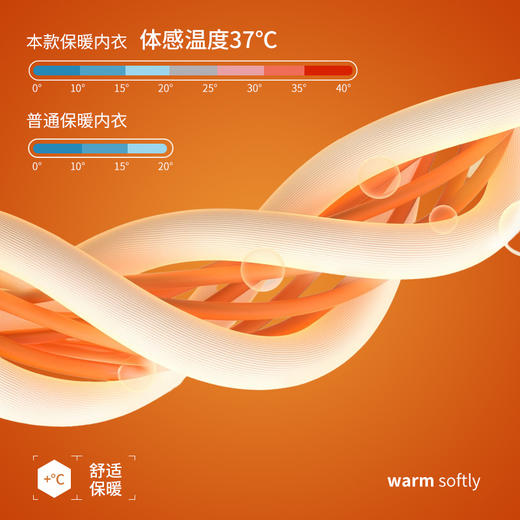 洁丽雅新款秋冬男士纯棉保暖内衣套装修身显瘦打底秋衣秋裤 商品图3