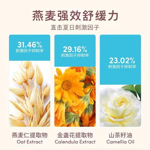 KJ Aveeno 艾惟诺宝贝水凝保湿霜 55g 商品图2