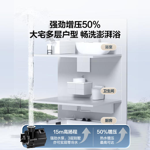 海尔（Haier）超一级能效无级双变频水伺服零冷水平衡式燃气壁挂炉天然气 LL1PBD26-JN7PLUSNRPCU1 商品图5