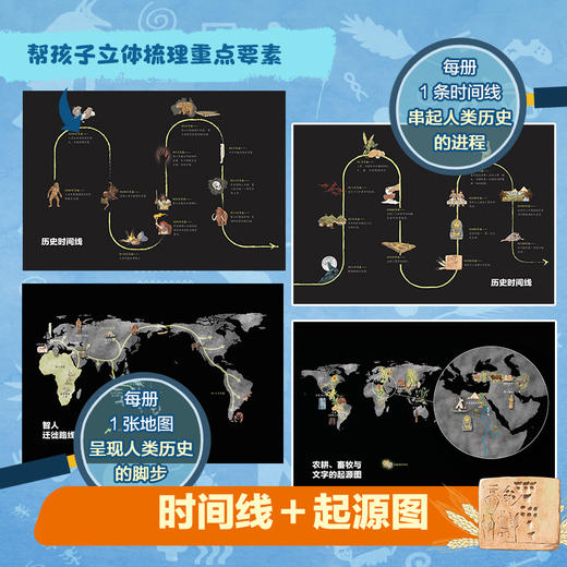 《势不可挡的人类》（全2册）| 牛津大学的历史学博士撰写，培养孩子全球视野、逻辑思维和未来意识的必修课 商品图5
