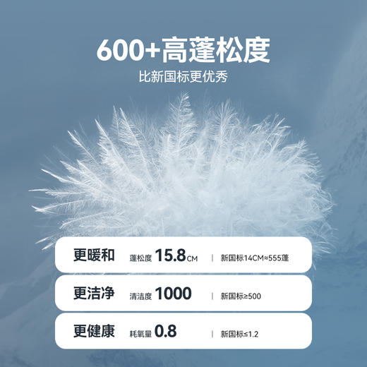 【御寒-5~5℃】男女童中长款羽绒服外套冬季新款安奈儿童装EM445613 商品图2