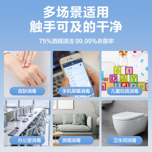 可孚酒精喷雾家用便携瓶75度 多规格 消字号认证 商品图1