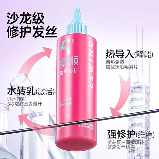 【柔顺水精华 5S修毛躁】伊风水光温感液体发膜 商品图4