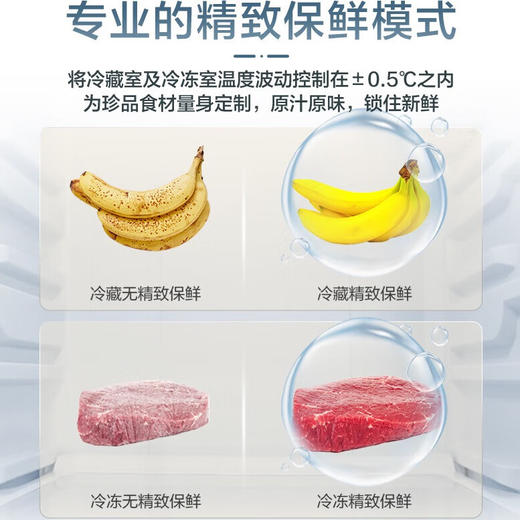 【年终燃购】三星（SAMSUNG）AI神冰箱8系进阶款 501L四开门十字门三循环超薄零嵌干湿分储柔光白RF50DG5131QQSC 赠天禧保温壶 商品图5