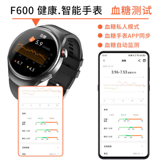 聚美戴多功能健康监测智能电话手表F600  高清大屏健康助手无创测血糖无线蓝牙通话 商品图7