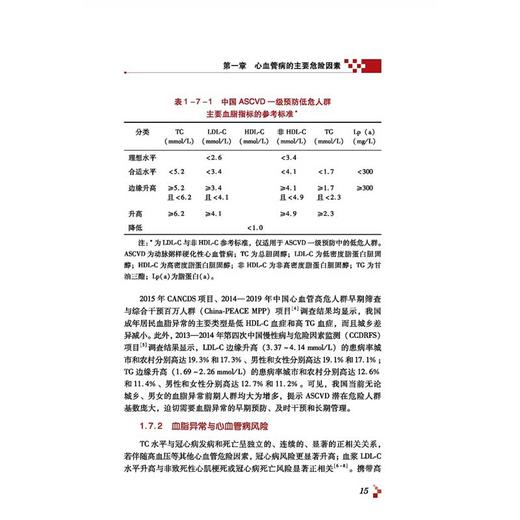 基层心血管病综合管理实践指南2024 王增武 主编 科学技术文献出版社 9787523515587 商品图4