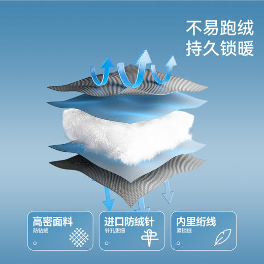 男童女童短款羽绒服冬季新款安奈儿童装EM445610 商品图3