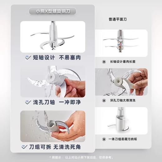 小熊新款不锈钢体绞肉机电动搅拌机3L 商品图4