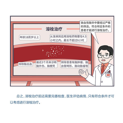 科学应对脑卒 中国家神经疾病医学中心科普丛书 开篇漫画认识脑卒中 脑梗死的原因有哪些 主编郝峻巍9787117367288人民卫生出版社 商品图4