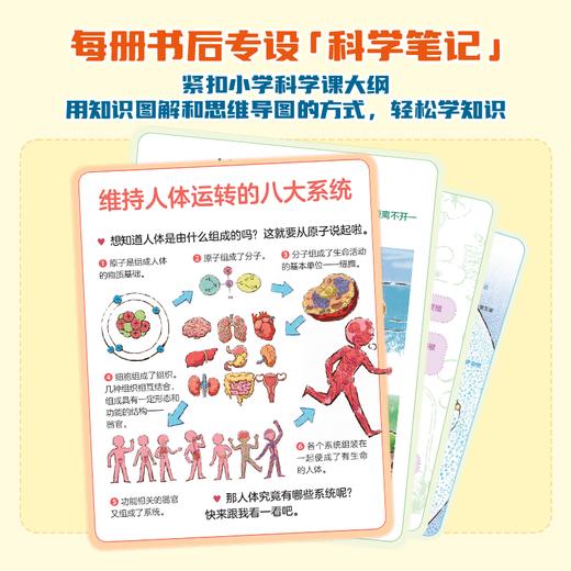 《神奇图书馆》（科普版）【非卖品】 商品图2