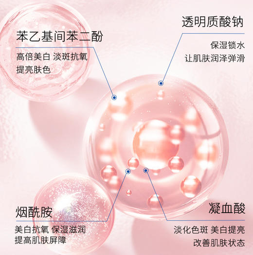 （新品限时优惠）广州药妆正品本活嫩肤美白身体乳(零元喷雾)喷雾身体乳细腻易吸收美白锁水 商品图2