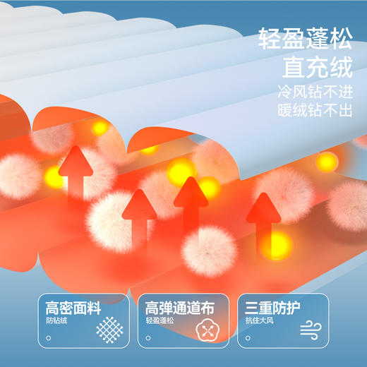 【御寒-5~5℃】男女童长款羽绒服冬季新款安奈儿童装EM445629 商品图3