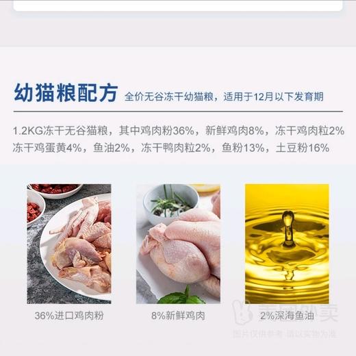 【正版授权】豆柴猫粮冻干三拼无谷低敏幼猫粮营养均衡配比高蛋白发腮1.2kg/1袋 商品图2