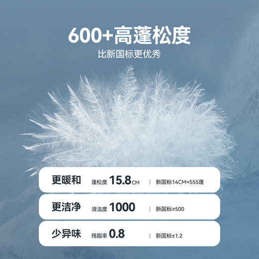 【御寒-5~5℃】女童中长款羽绒服冬季新款安奈儿童装EG445596 商品图2