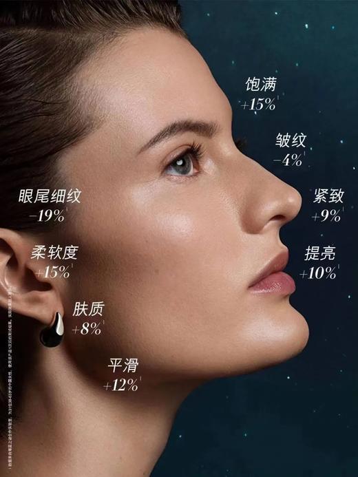 B101515面霜中的天花板！睡美人黑科技奇迹晚霜男女同享！ 商品图12