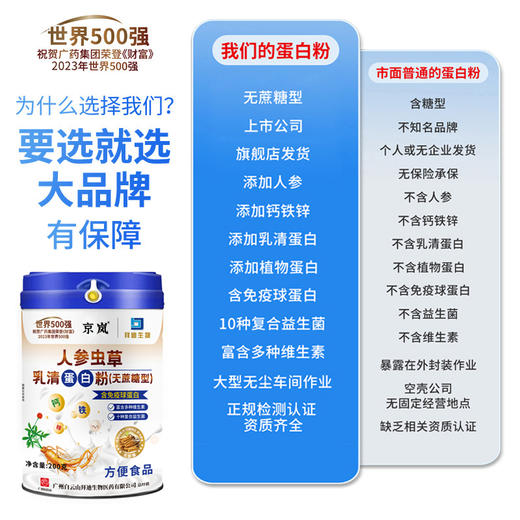 迪拜生物 人参虫草蛋白粉 商品图2