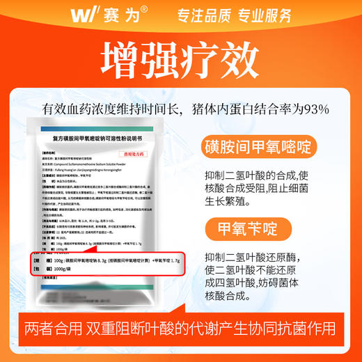 赛为复方磺胺间甲氧嘧啶钠可溶性粉兽用附红体链球菌鸡白冠病兽药 商品图4