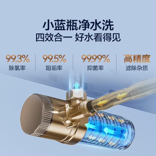 海尔（Haier）60升扁桶双胆电热水器【小蓝瓶BK7】小魔盒BK7净水洗3DMAX变频速热EC6005HD-BK7KAU1以旧换新 商品图3