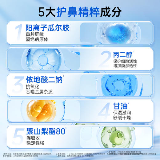 【换季好物】Sonmol朔茂抗过敏凝胶修复鼻粘膜儿童过敏性鼻炎鼻子干燥保湿黏膜 商品图2