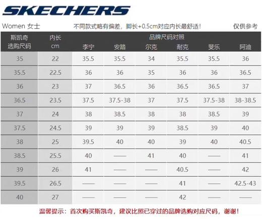 299.9元斯凯奇啵啵熊复古老爹鞋女夏跑步鞋休闲增高运动鞋521769（线下同时售卖，不保证有货 不带原鞋盒）-CC 商品图3