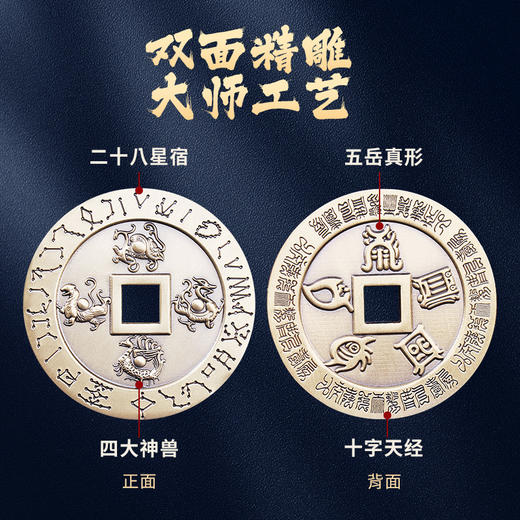 四大神兽五岳真形黄铜钱挂件 商品图1