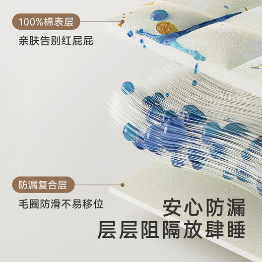 英氏宝宝隔尿垫7A抑菌隔尿床垫瞬吸纯棉新生儿尿垫春夏新品 商品图1