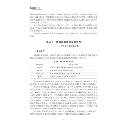 语言基础/徐越主编/浙江大学出版社 商品图2