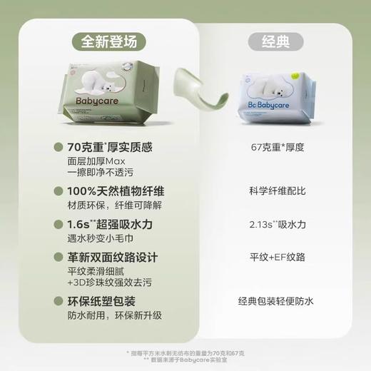 Babycare小熊绵柔巾-80抽/包/BBC-81134 商品图3