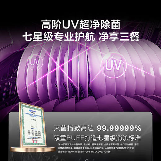 海尔（Haier）云溪系列双面洗洗碗机W5000Ultra 大16+2套 高温UV双重除菌 智能开关门速干EYBW163296JHU1 商品图2