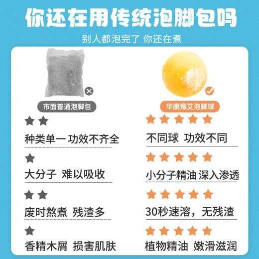 【草本芳香疗浴，泡出水嫩光感肌肤】升级版植萃精油泡脚丸精油泡，滴滴滋养渗透你的每一寸肌肤，草本艾草浴盐速溶泡脚球暴汗足浴丸QQ 商品图6