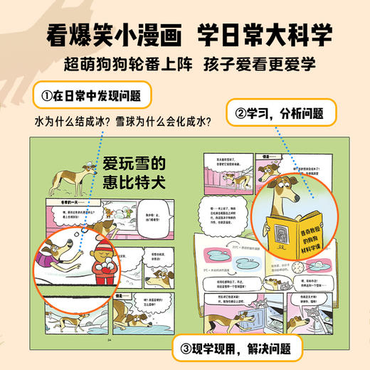 【点读版】如果科学是一群汪：全6册（3+岁） 商品图2