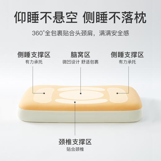 舒飘儿舒芙蕾起司枕，可水洗慢回弹硅胶枕头，柔软不塌陷 商品图2