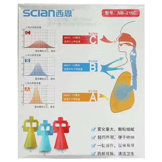 西恩,压缩式雾化器 【NB-215C (配件无效期）】 商品图1